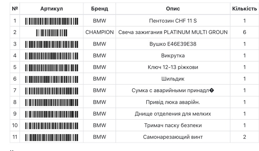 Замовив запчастини) 1