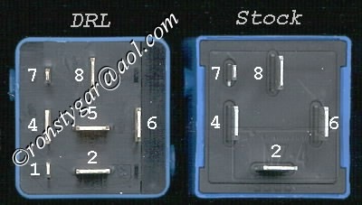 DRL модуль 2
