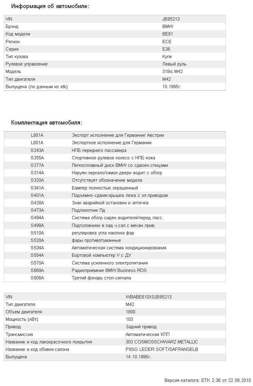 Комплектація з VIN 1
