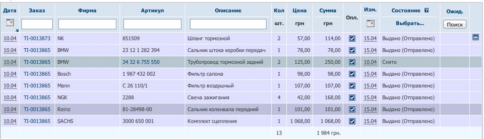 Мастила для зчеплення та витоку 3