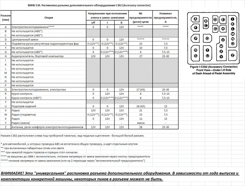 Останні обновки майже встановлені. 1