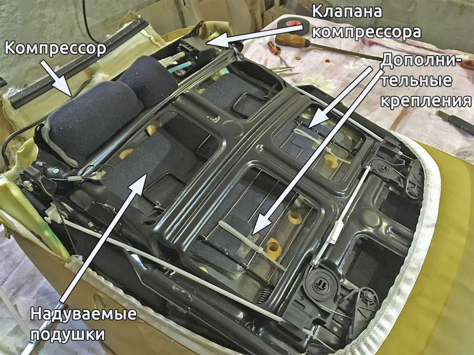 Доснащення S488A - підкачування поперекової опори 5