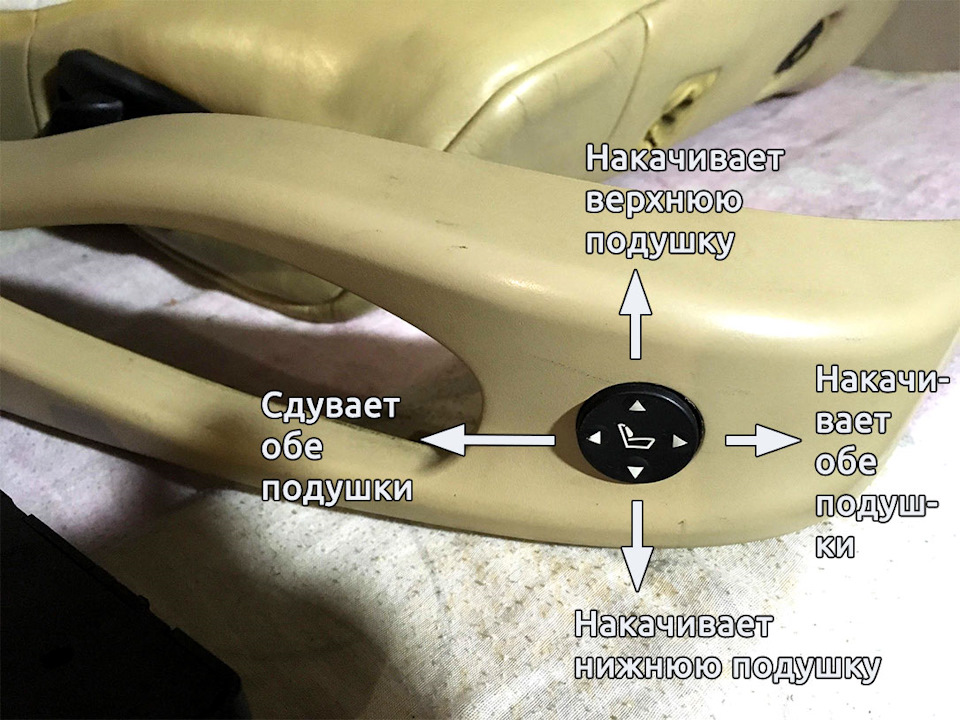 Доснащення S488A - підкачування поперекової опори 2