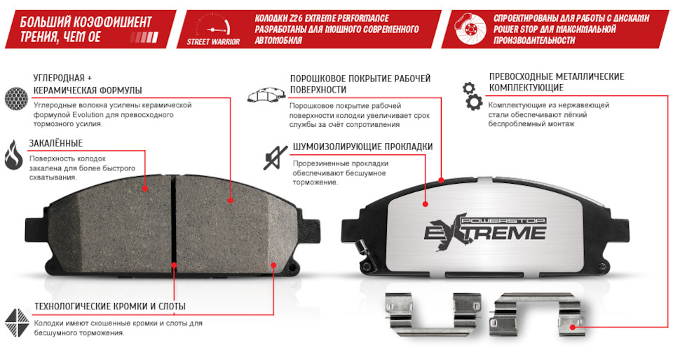 Керамічні гальмівні колодки Powerstop extreme Z26 2