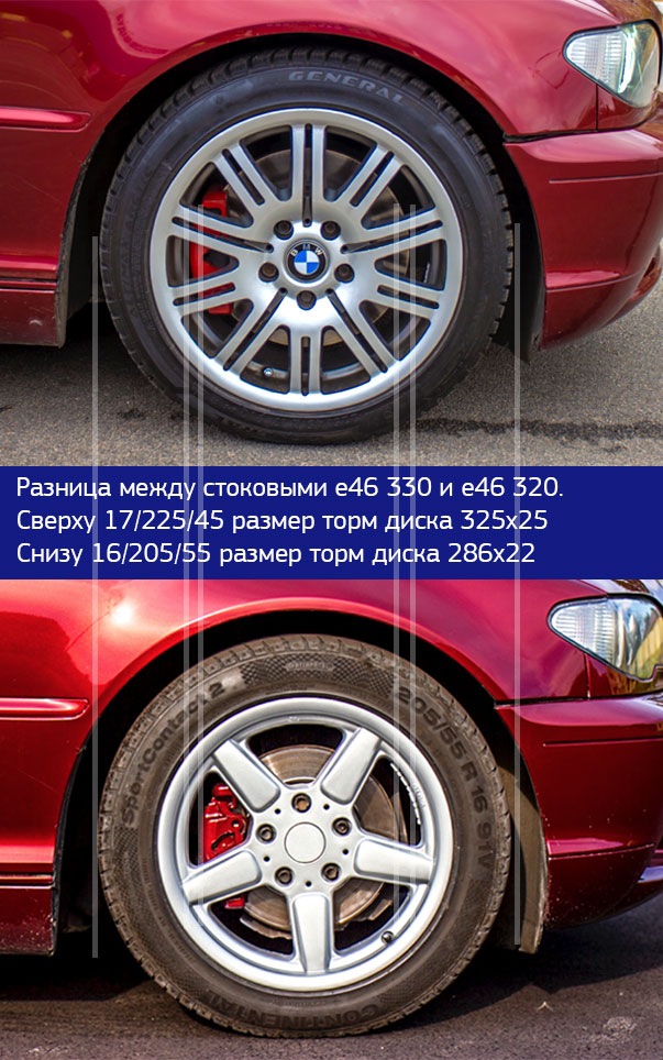 Гальма від 330-ї по колу та продаж супортів, дисків та колодок від 320-ї 2