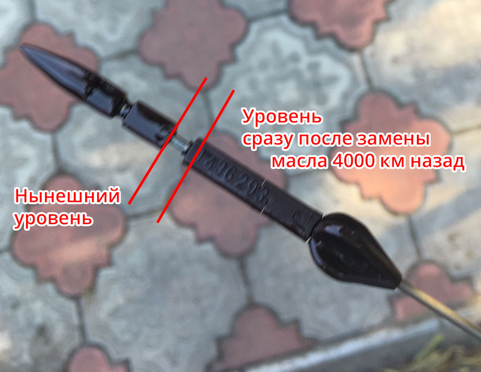 Рівень мастила через 4000 км 1