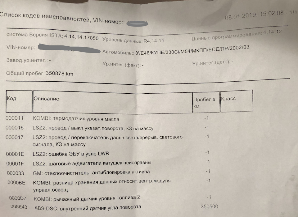 Ярiк, бачок потік. Шланг ГУР. Радіатор. Діагностика 1