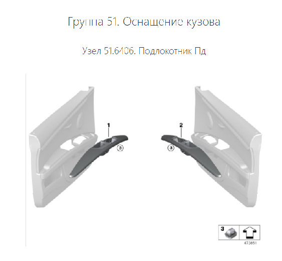 Невдале відновлення Soft Touch підсвічування карти, заміна внутрішньої ручки водія 3