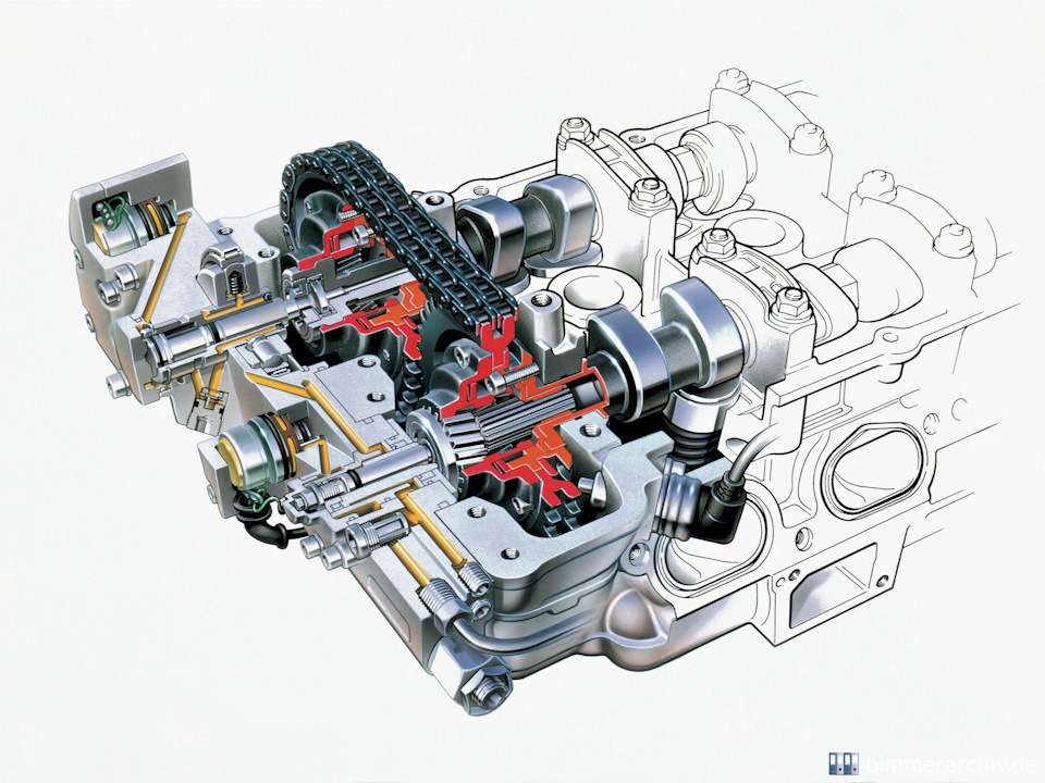 #2 Ремонт VANOS S50B32 1