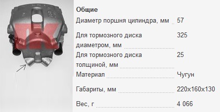 Альтернативні (покращені) гальма на e36. 1