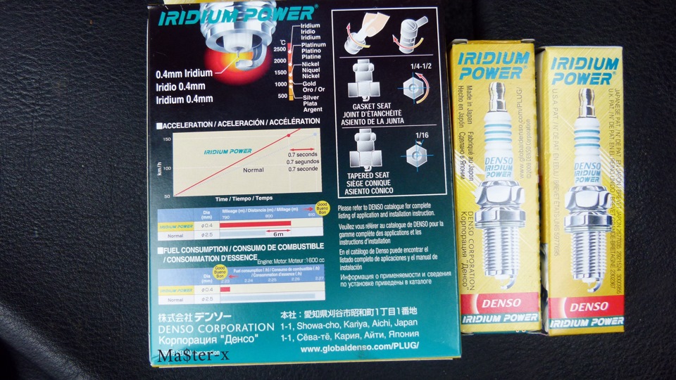 Denso Iridium Power x6 2