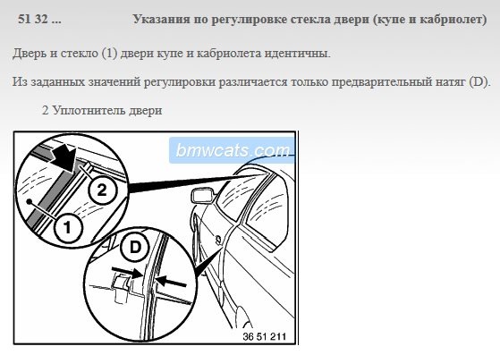 Регулювання водійського скла, купе e36 4
