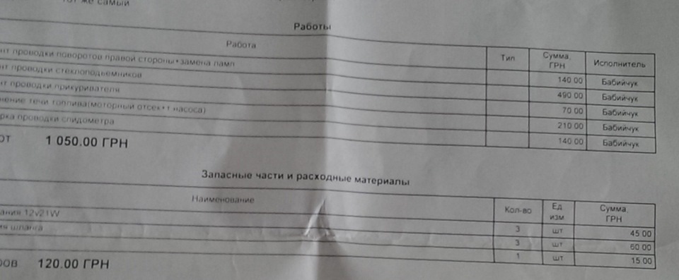 №1 сто. Поворотники, текти бака, і тд 4