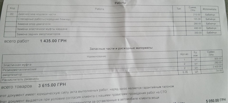 №2 сто. Евакуатор №1, заміна амортів, муфти, опор двиг, реле і тд 3