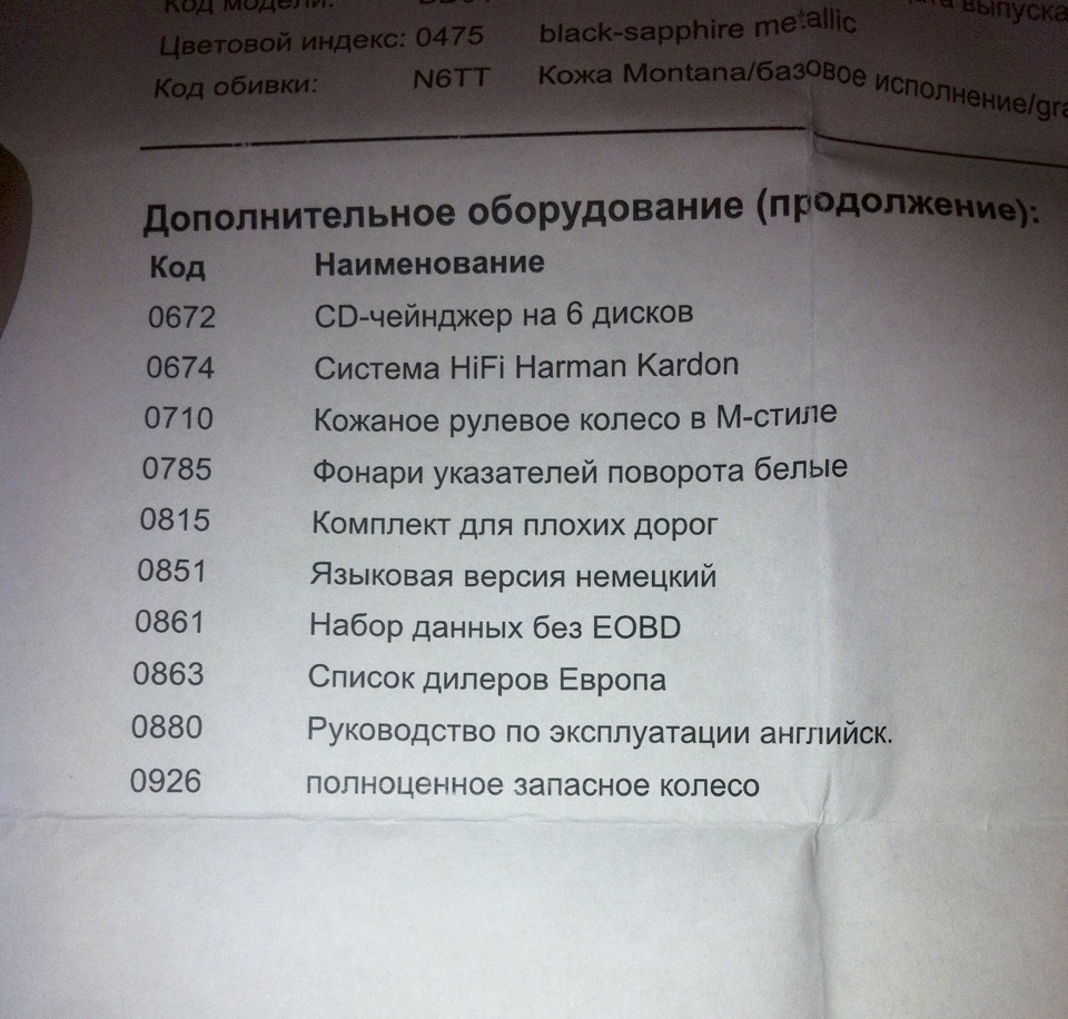 Моя комплектація... 2