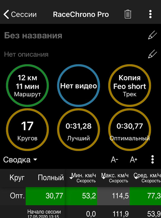 🏁Фео туди і назад #перегони #поломки #рекорди 3