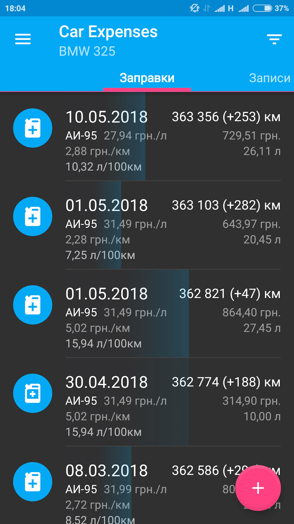 Бензиновий апетит 2