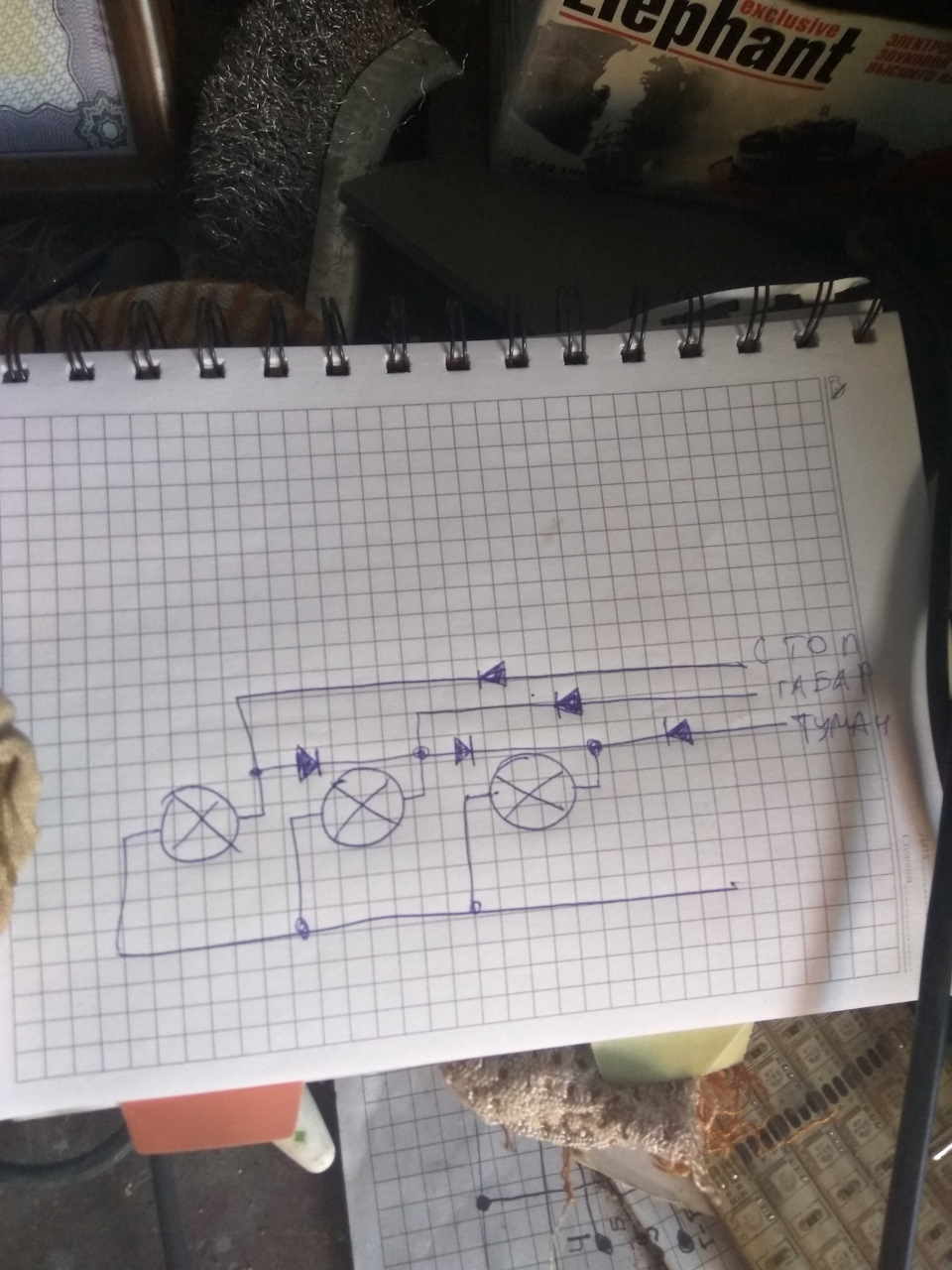 Нові стоп-сигнали 3