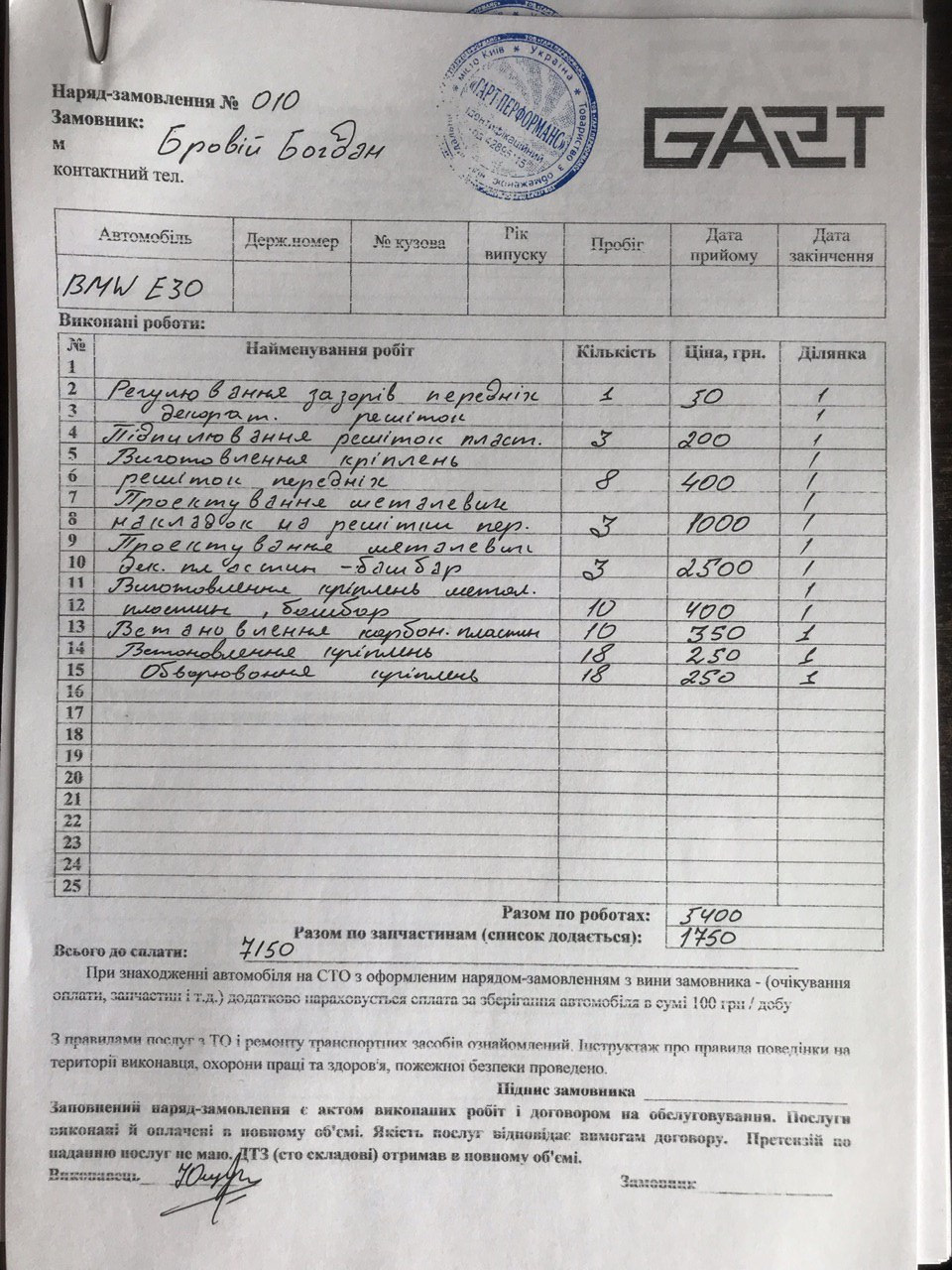 Останні витрати на машині 4