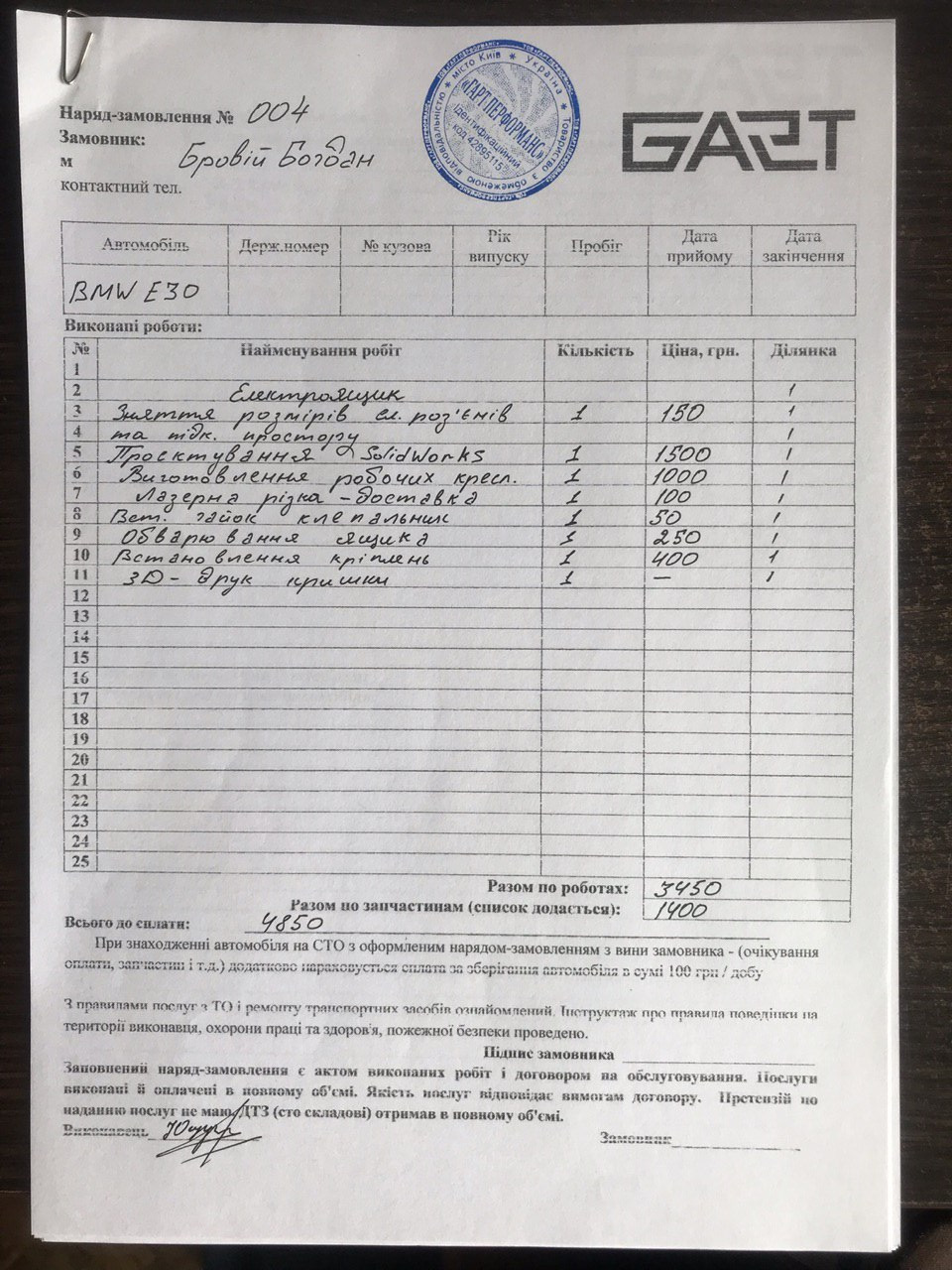 Останні витрати на машині 2
