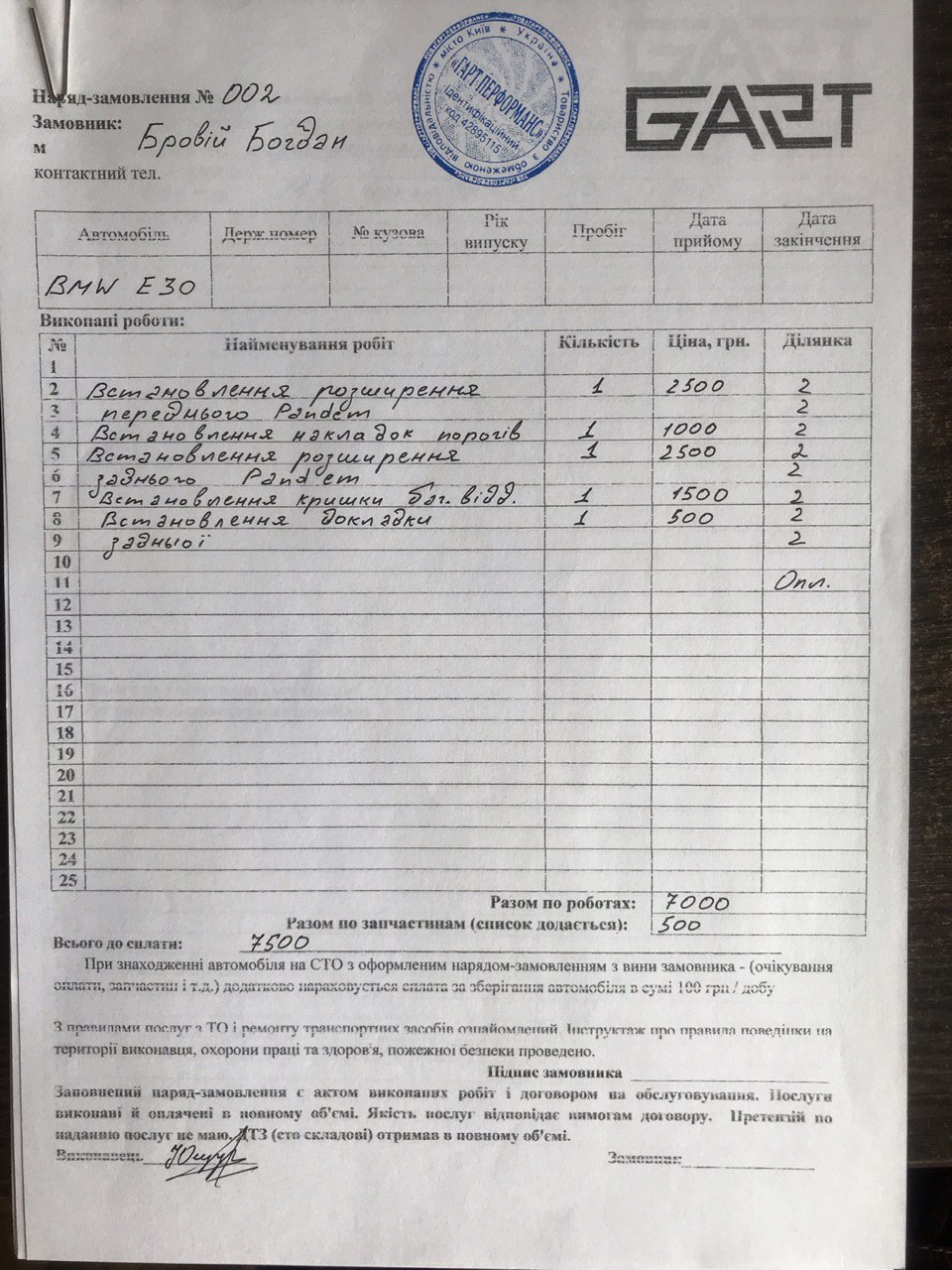 Останні витрати на машині 1