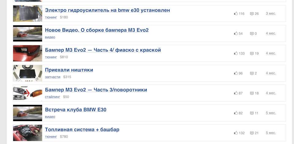 Скільки коштує купити і утримувати BMW E30 - Частина три. Окремий випадок 3