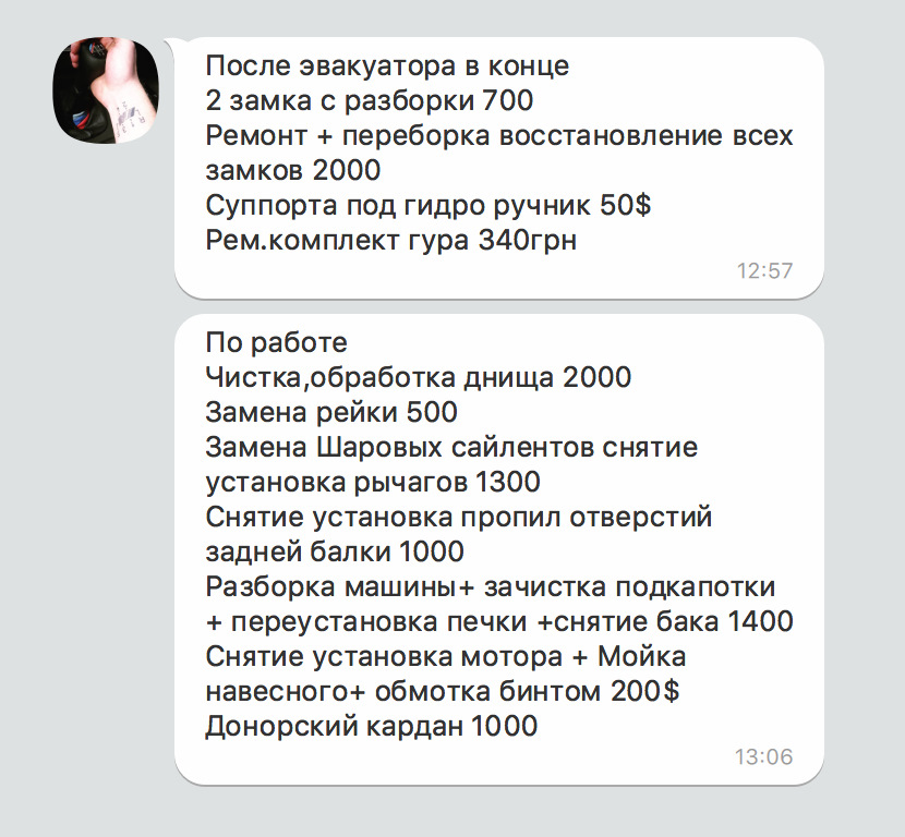 Список витрат 2