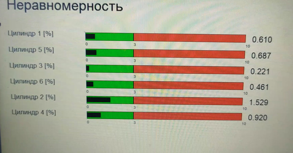 детонація М54, продовжуємо 2