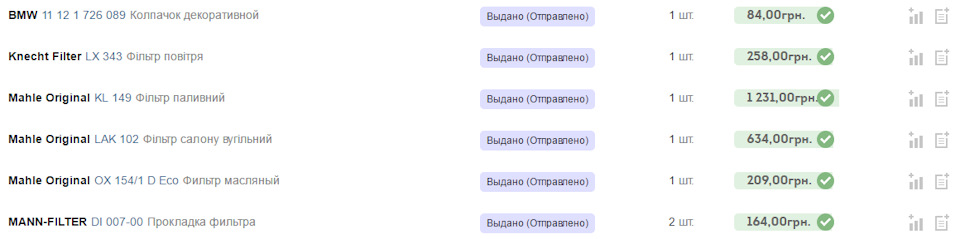 Зима вже близько (Part 3) 1
