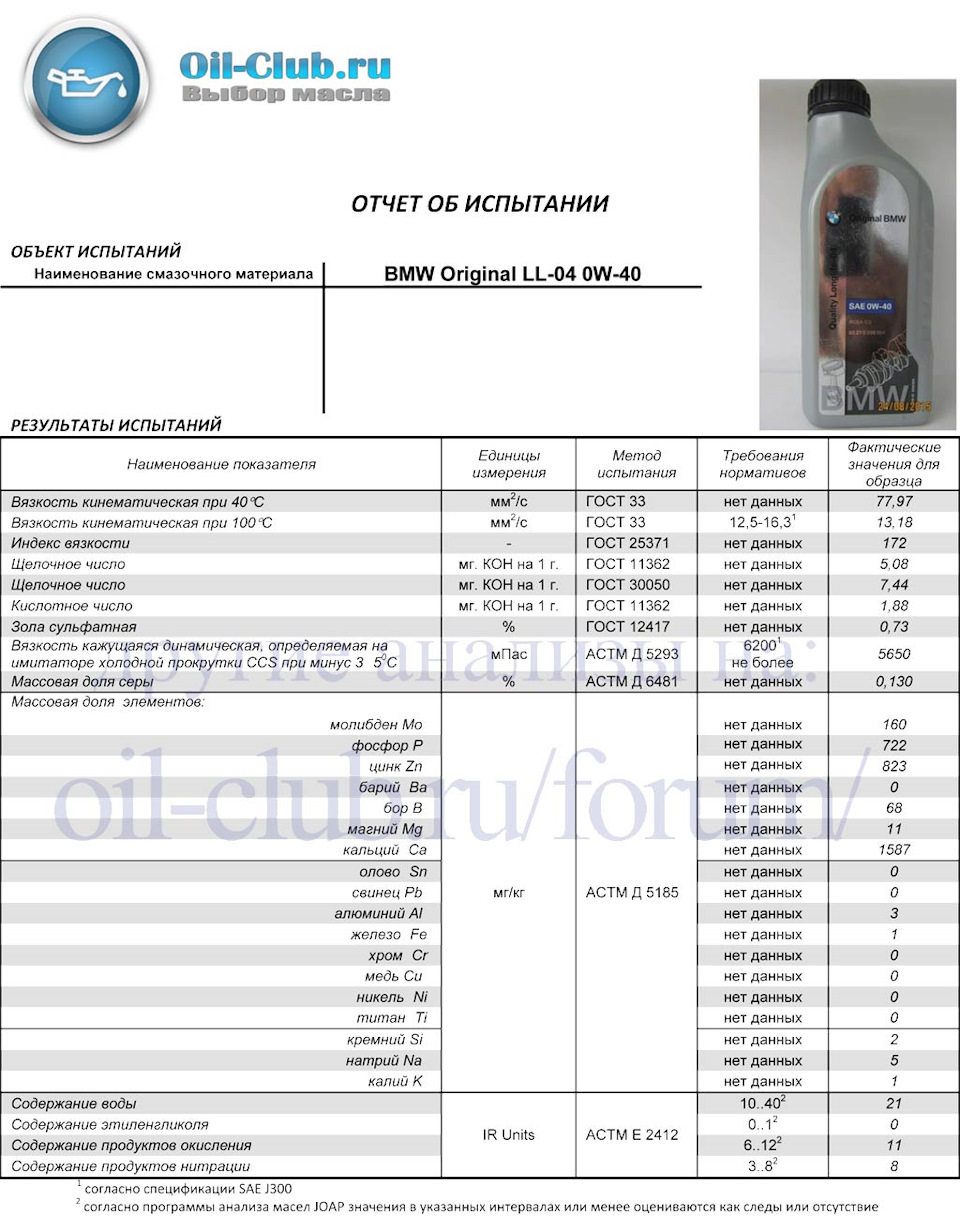 Заміна мастила на N47C20C найближчим часом 5