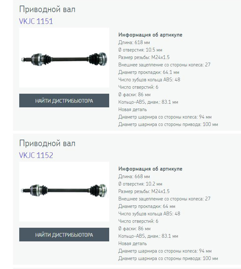 Реконструкція задньої підвіски. Продовження 5. ШРУСи. 2