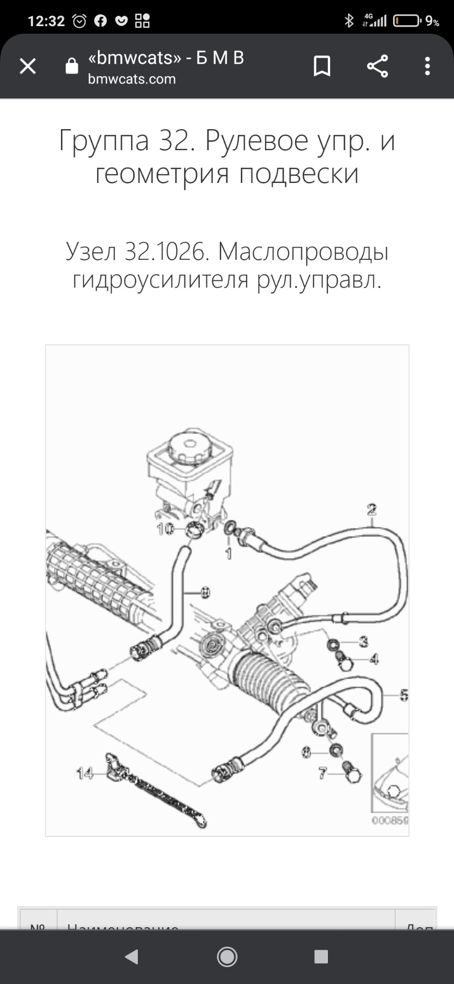 Шланг гура 1