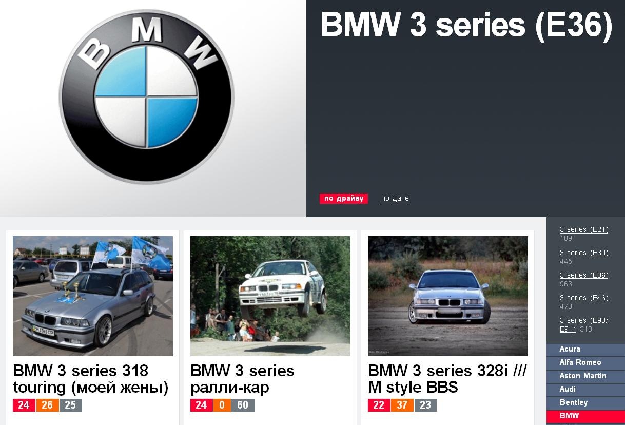 Перший серед BMW 3 series (E36) 1