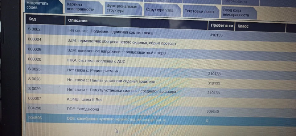 потрібна допомога залу з розбору помилок та вирішення проблеми.