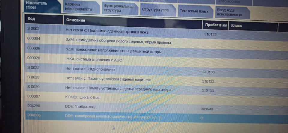 потрібна допомога залу з розбору помилок та вирішення проблеми. 1
