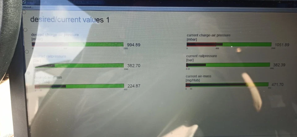 показання INPA після ремонту всіх форсунок.