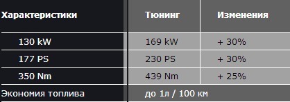 Потихеньку приводимо до тями 5