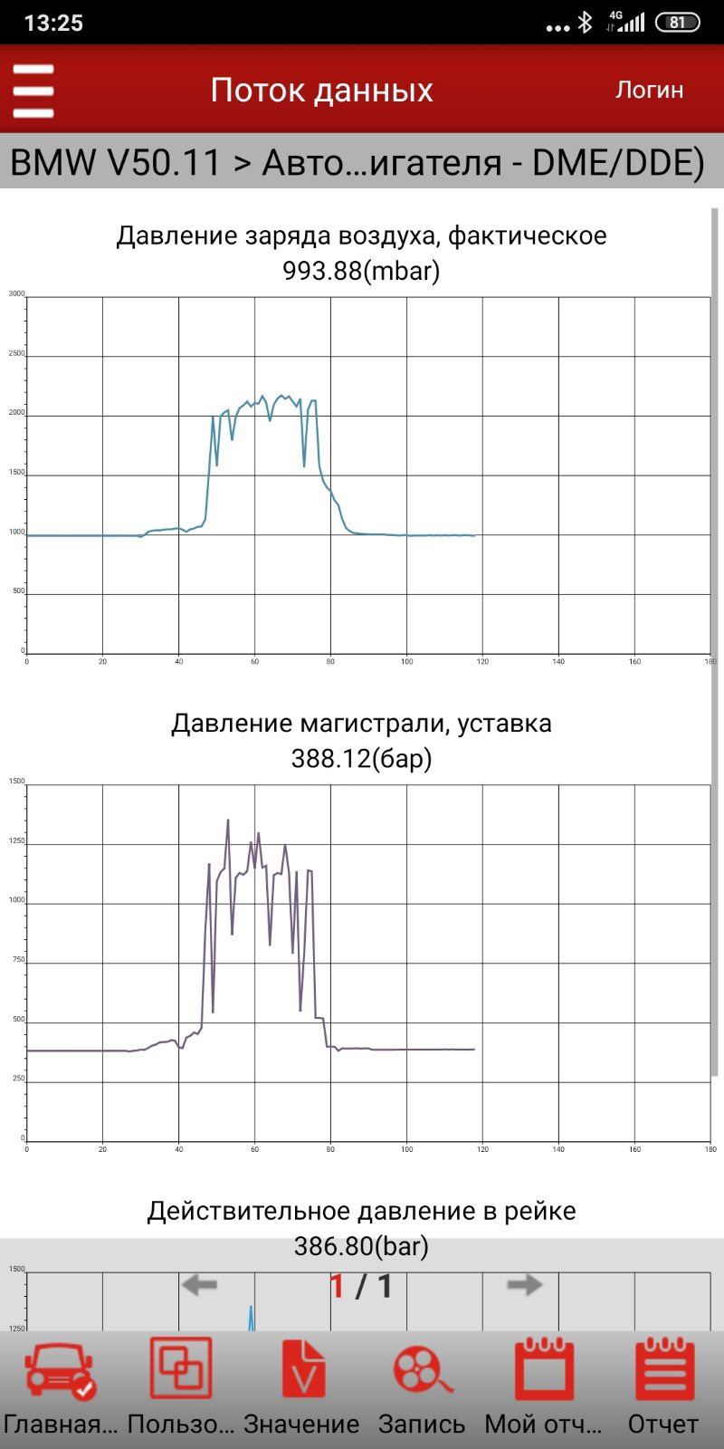 Потрібна допомога 3