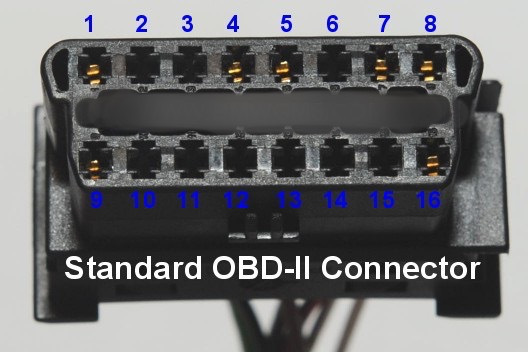 Огляд протоколів діагностики BMW (ads obd2 CAN) 2