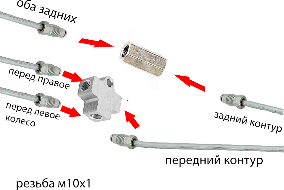 Убираем ABS 1