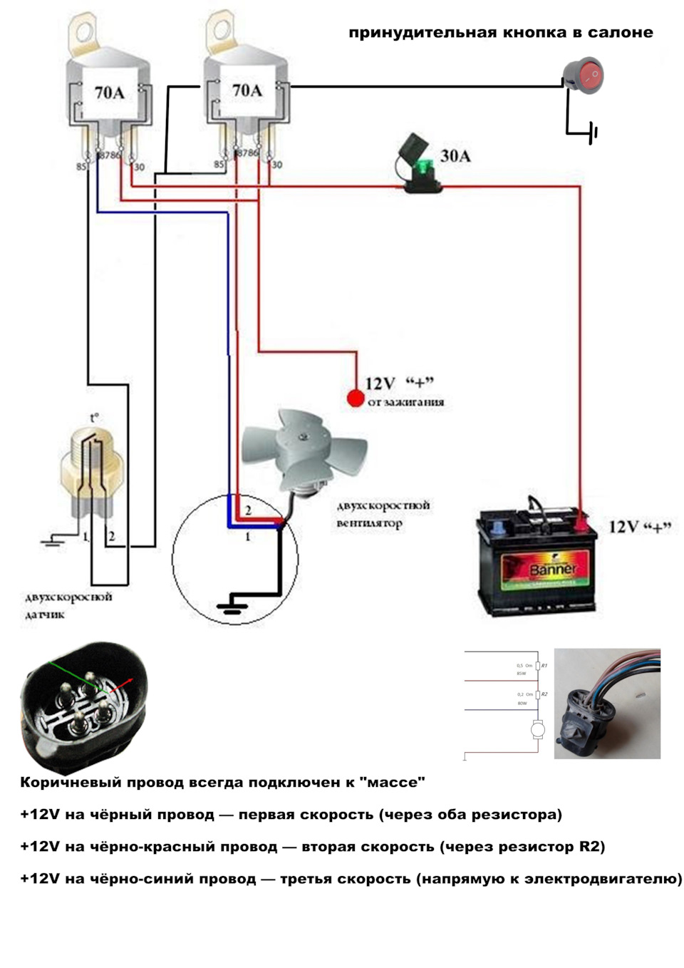 Встановлення додаткового електровентилятора 4