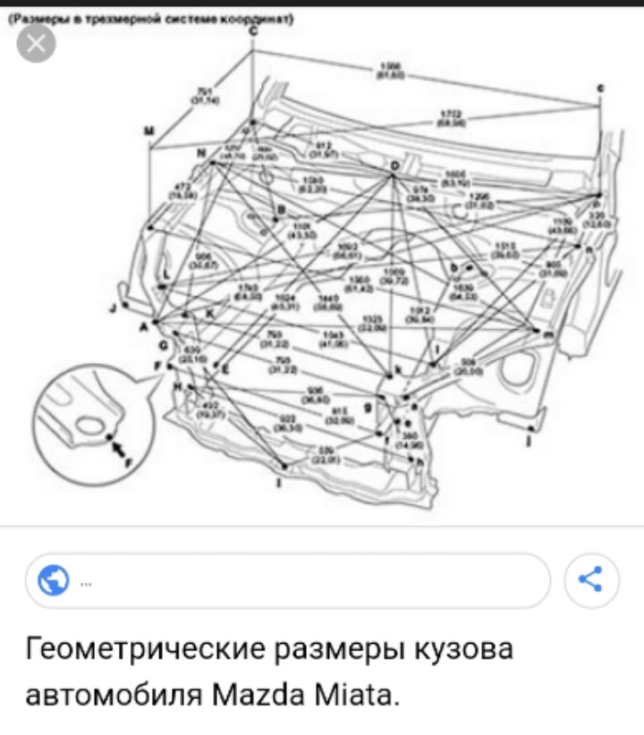 Питання з геометрії морди BMW E46 2
