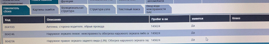 Система комфортного доступу обмежена. 1