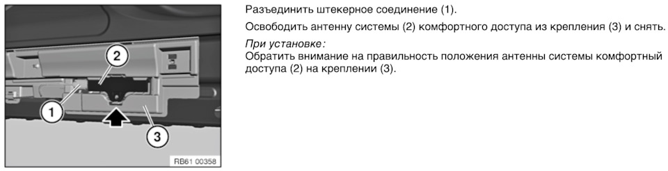 Система комфортного доступу обмежена. 2