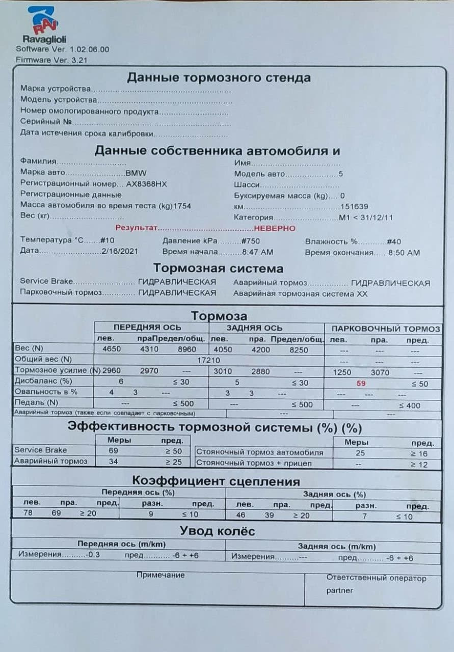 Діагностика ходової частини 1