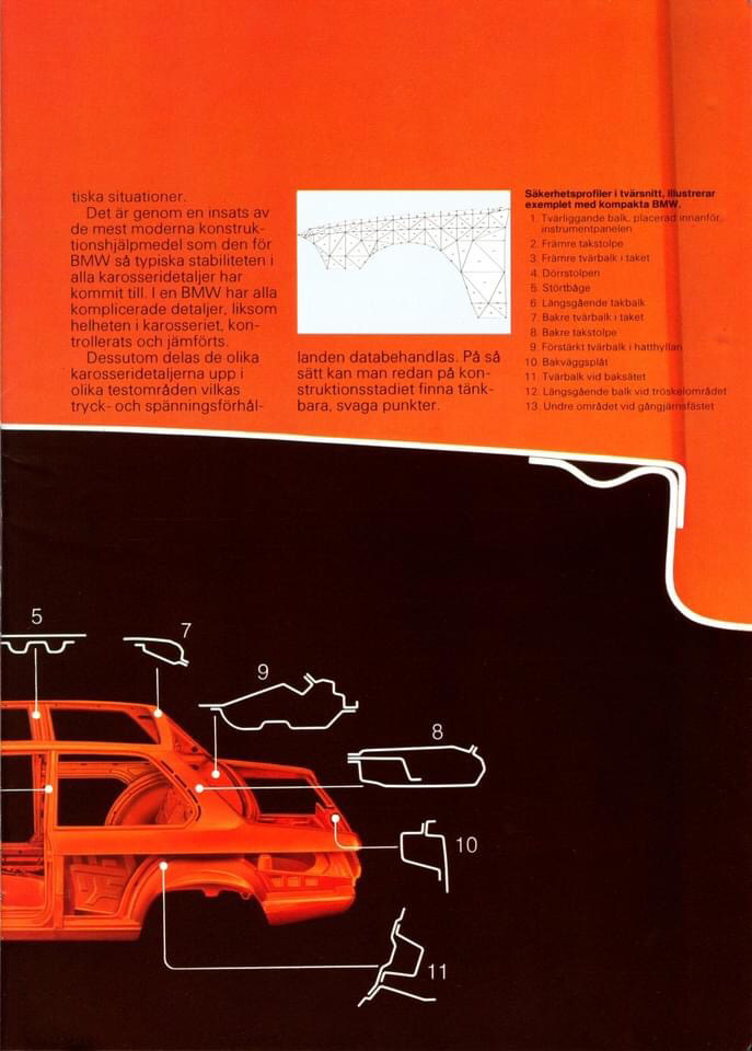 Каталог з безпеки 70-х 5