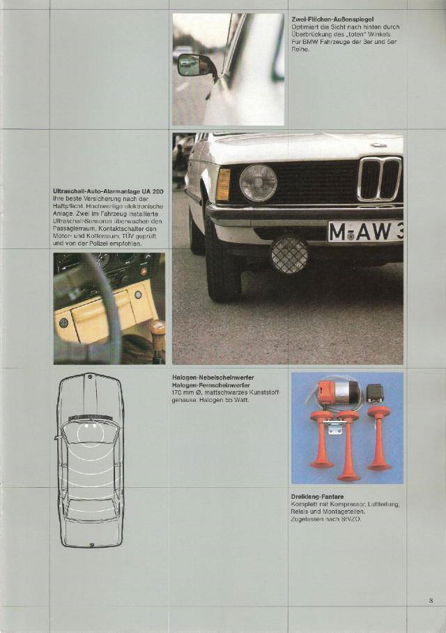 Опції BMW — II 3
