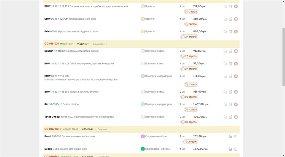 Перетворення частина 1 1