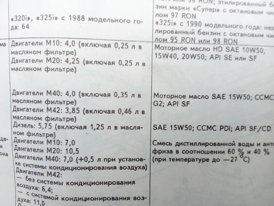 Заміна втулки та стійки стабілізатори, і заміна втулки куліси