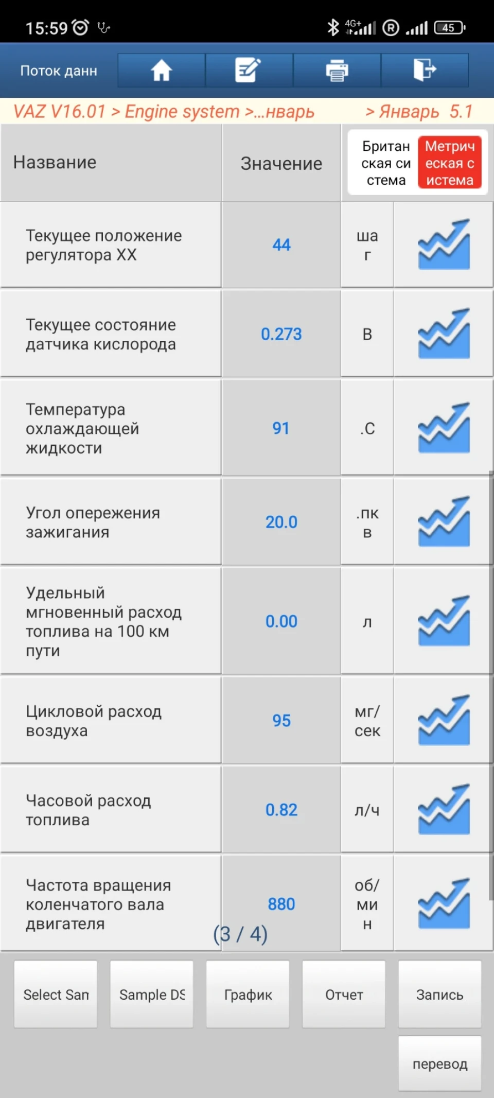 Питання за січень 5.1 УОЗ